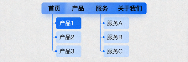 导航菜单优化示例 - 展示清晰的主导航与下拉菜单链接结构